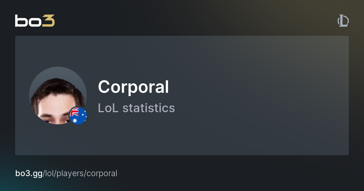 Corporal stats, performance, matches & news