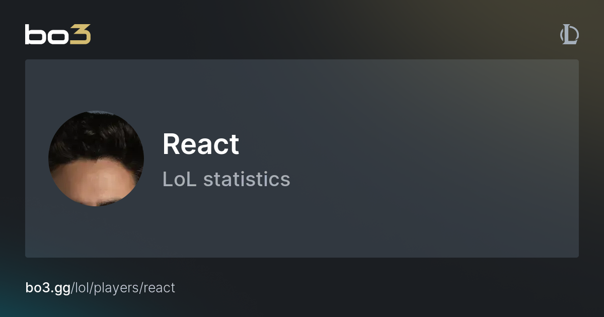 React (Mert Gül) LoL Stats & news – Royal Bandits e-sports