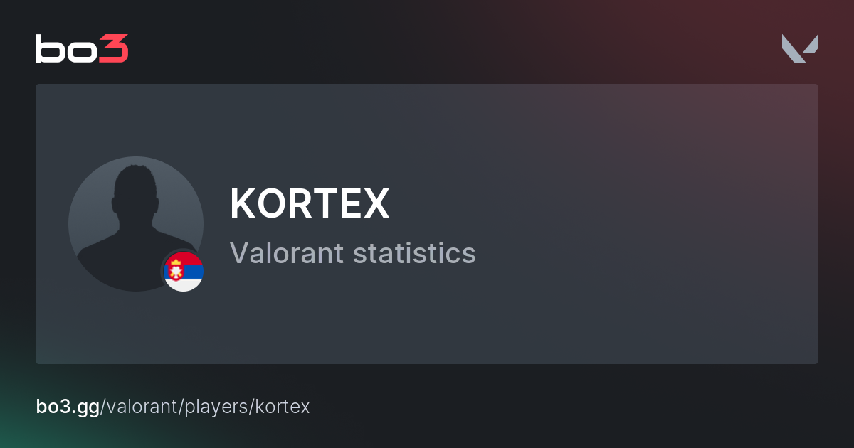 KORTEX ( ) Valorant Stats