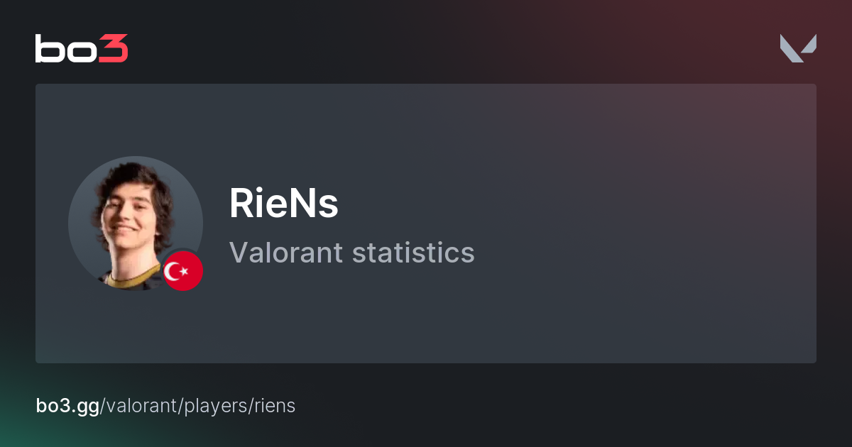 RieNs (Enes Ecirli) Valorant Stats – Team Heretics