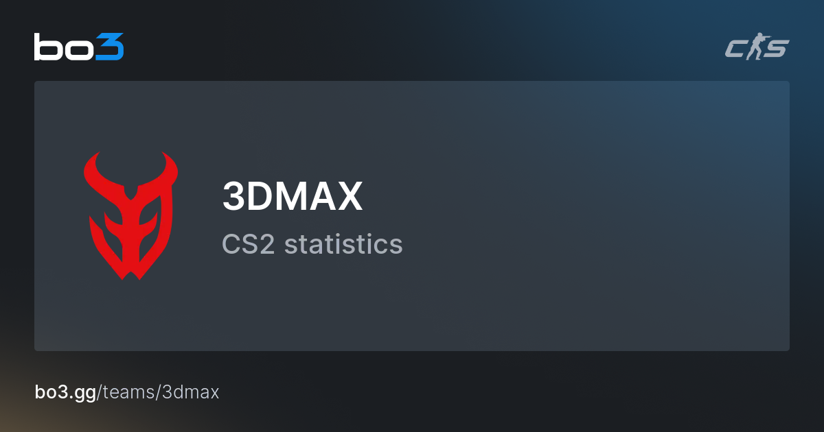 3dmax cs2 team statistics roster