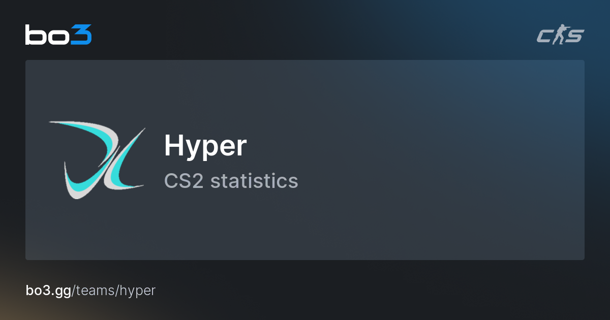 Estadísticas y Plantilla del Equipo CS2 Hyper