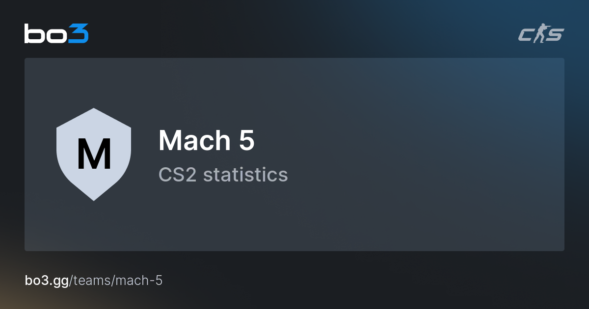 Mach 5 CS2 team statistics & roster