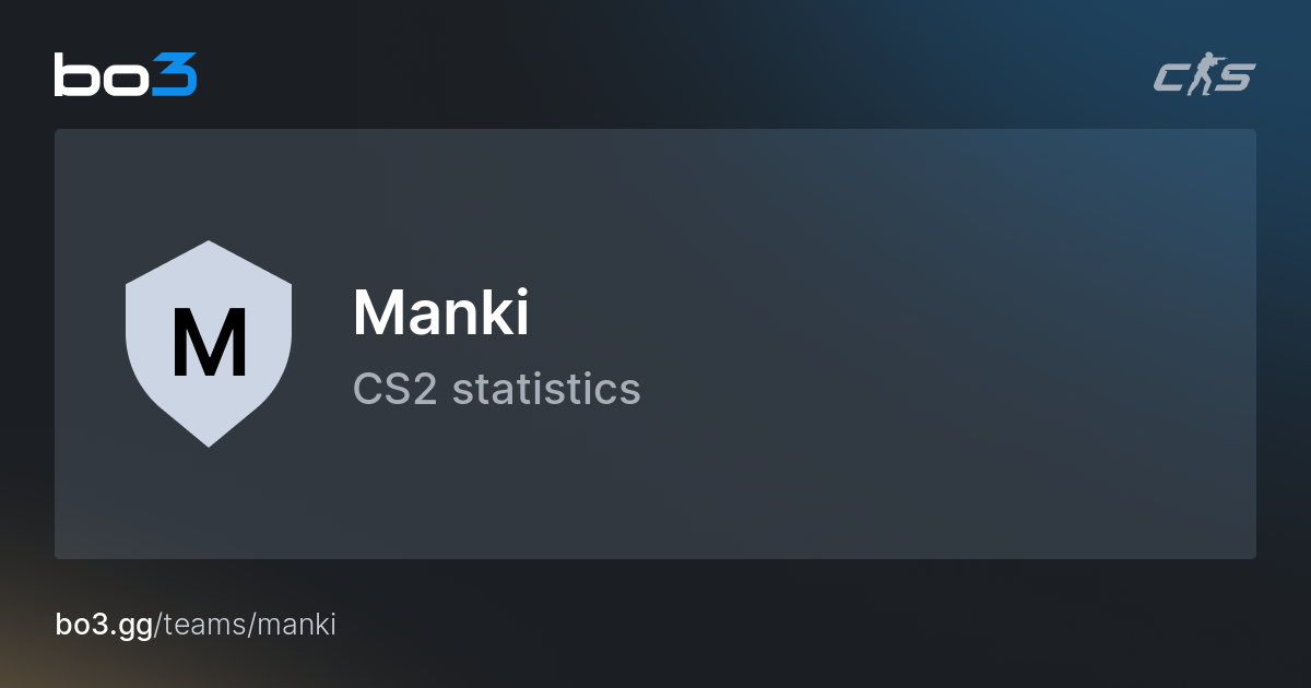 Manki CS2 team statistics & roster