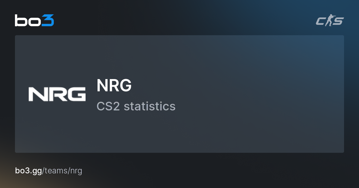 Estatísticas e Elenco da Equipe CS2 NRG