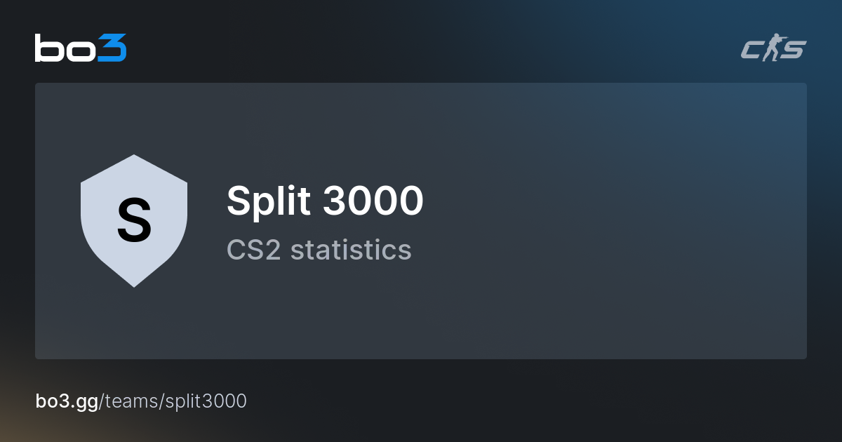 Estadísticas y Plantilla del Equipo CS2 Split 3000