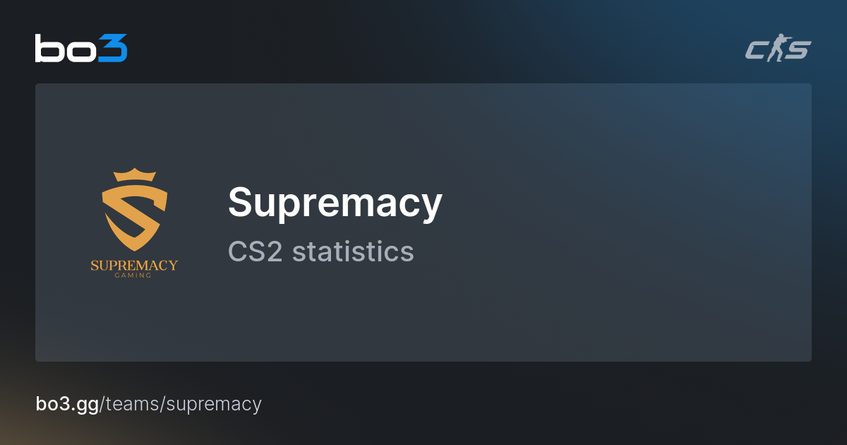 Estadísticas y Plantilla del Equipo CS2 Supremacy