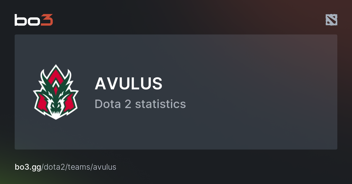 AVULUS Dota 2 team statistics, standings & roster