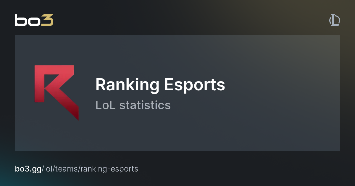ranking-esports-lol-team-tournaments-upcoming-current-finished