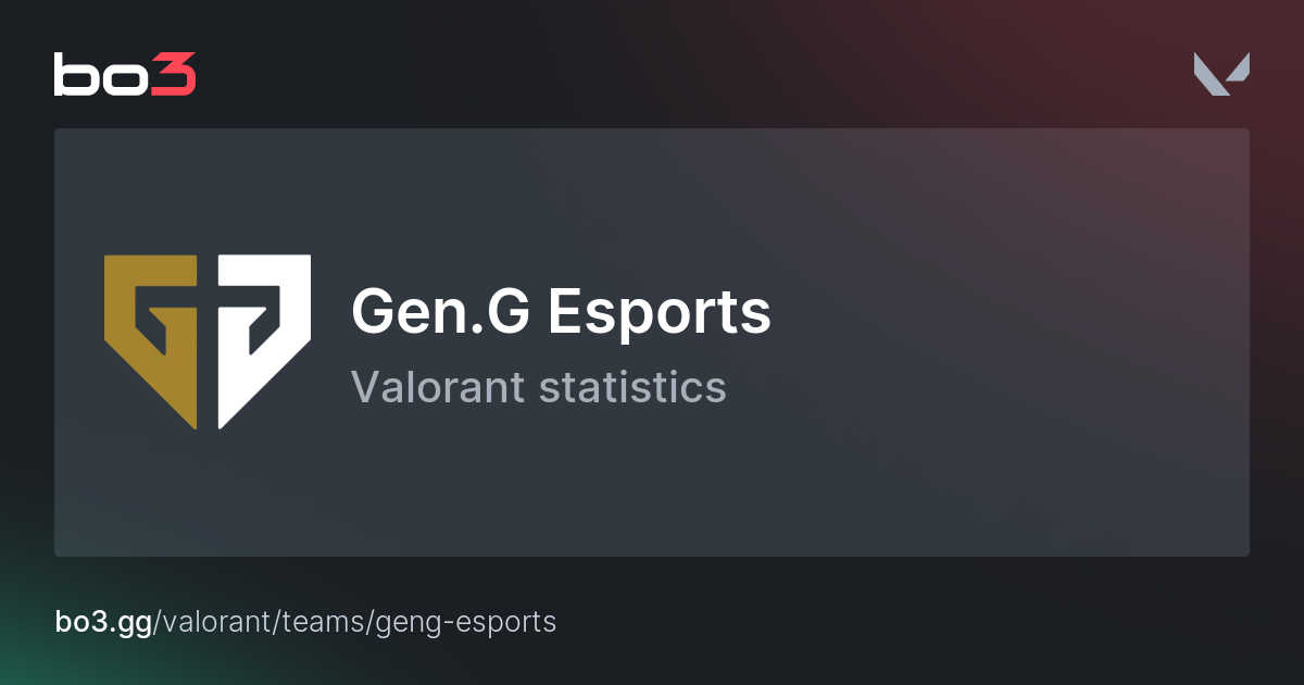 Gen.G Esports Valorant team statistics & roster