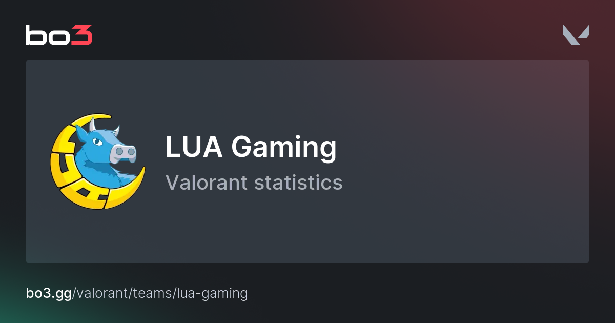 Lua Gaming LUA Gaming Valorant team statistics & roster
