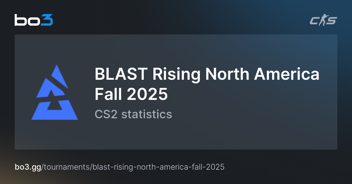 BLAST Rising North America Fall 2025 Schedule, statistics