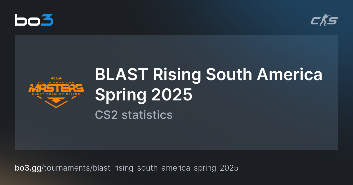 BLAST Rising South America Spring 2025 Schedule, statistics