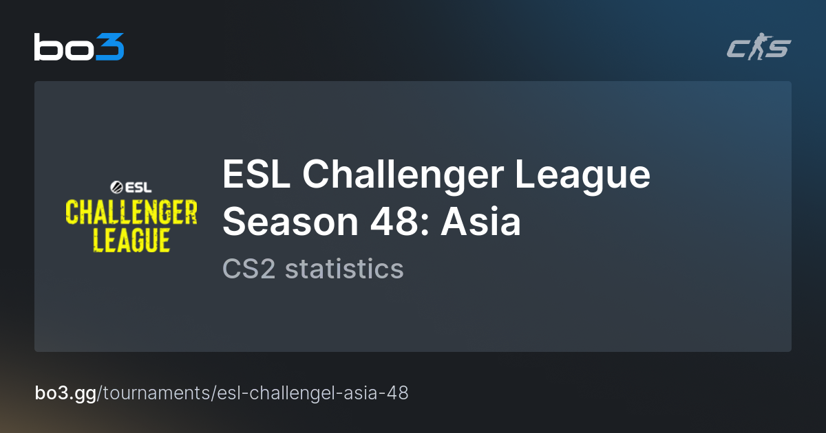 Esl Challenger League Season 48 Asia Schedule Statistics