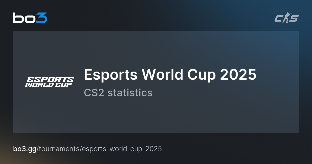 Esports World Cup 2025 Schedule, statistics