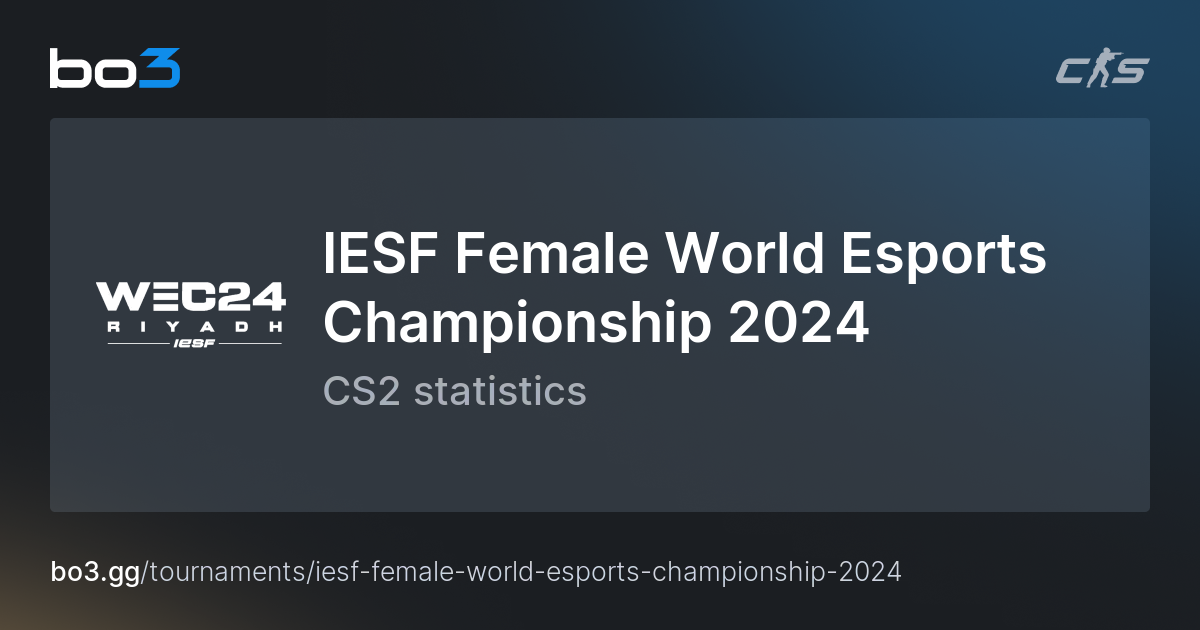 IESF Female World Esports Championship 2024 Schedule, statistics