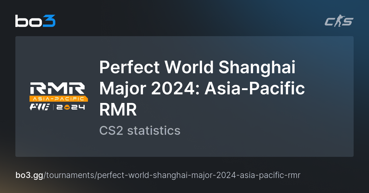 Perfect World Shanghai Major 2024 AsiaPacific RMR Schedule, statistics