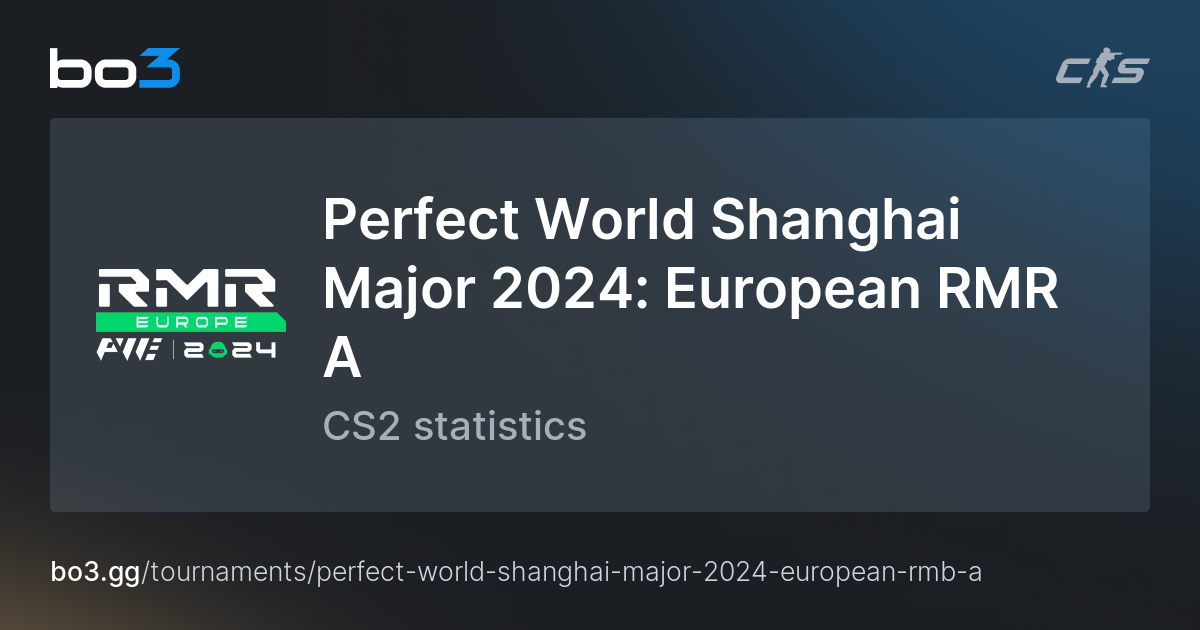 Perfect World Shanghai Major 2024: European RMR A – Schedule, Statistics