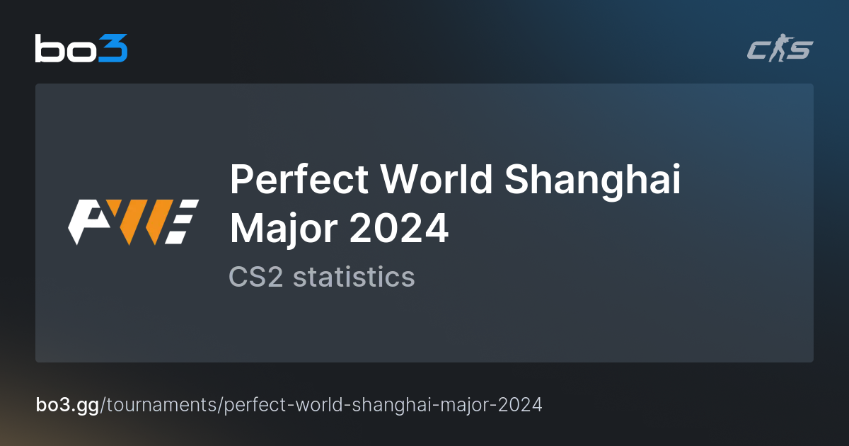 Perfect World Shanghai Major 2024 – Schedule, Statistics