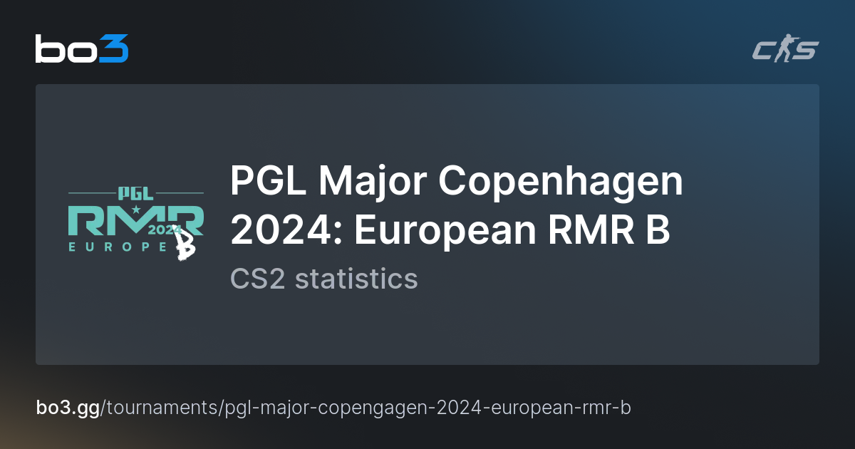 PGL Major Copenhagen 2024: European RMR B – Schedule, Statistics