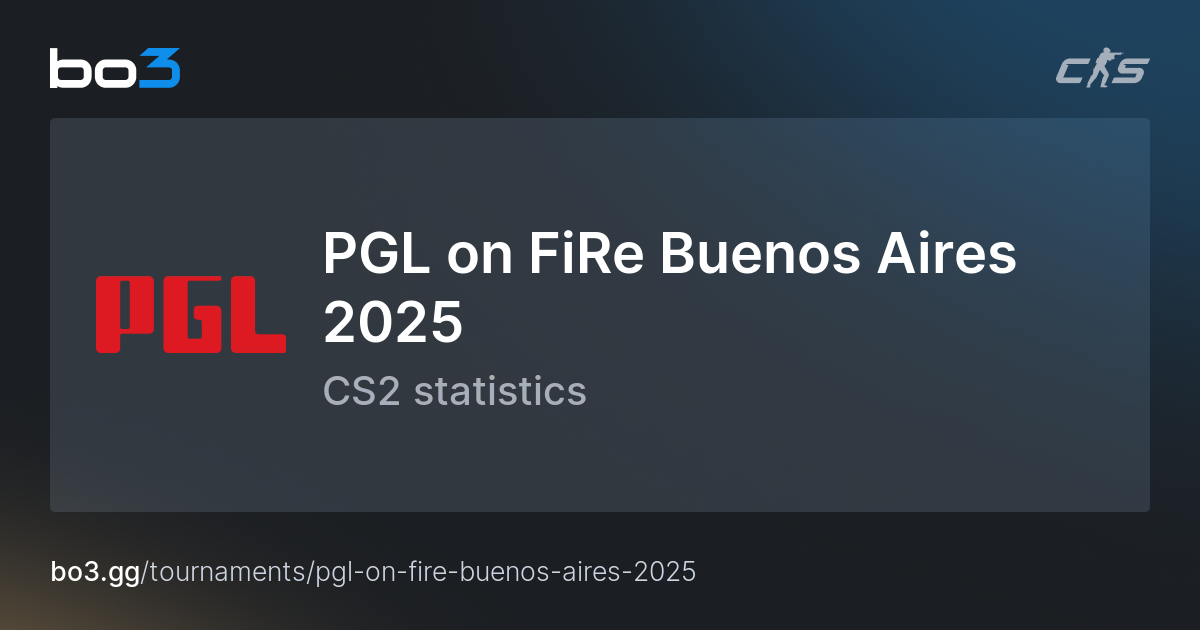 PGL on FiRe Buenos Aires 2025 Schedule, statistics