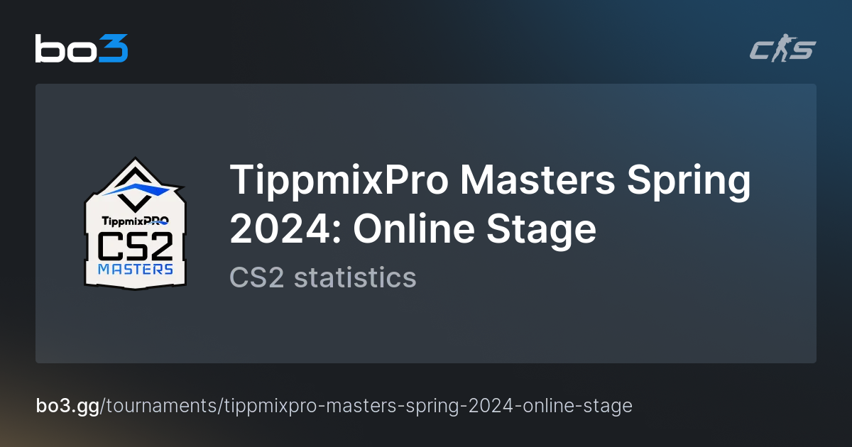TippmixPRO Masters Spring 2024