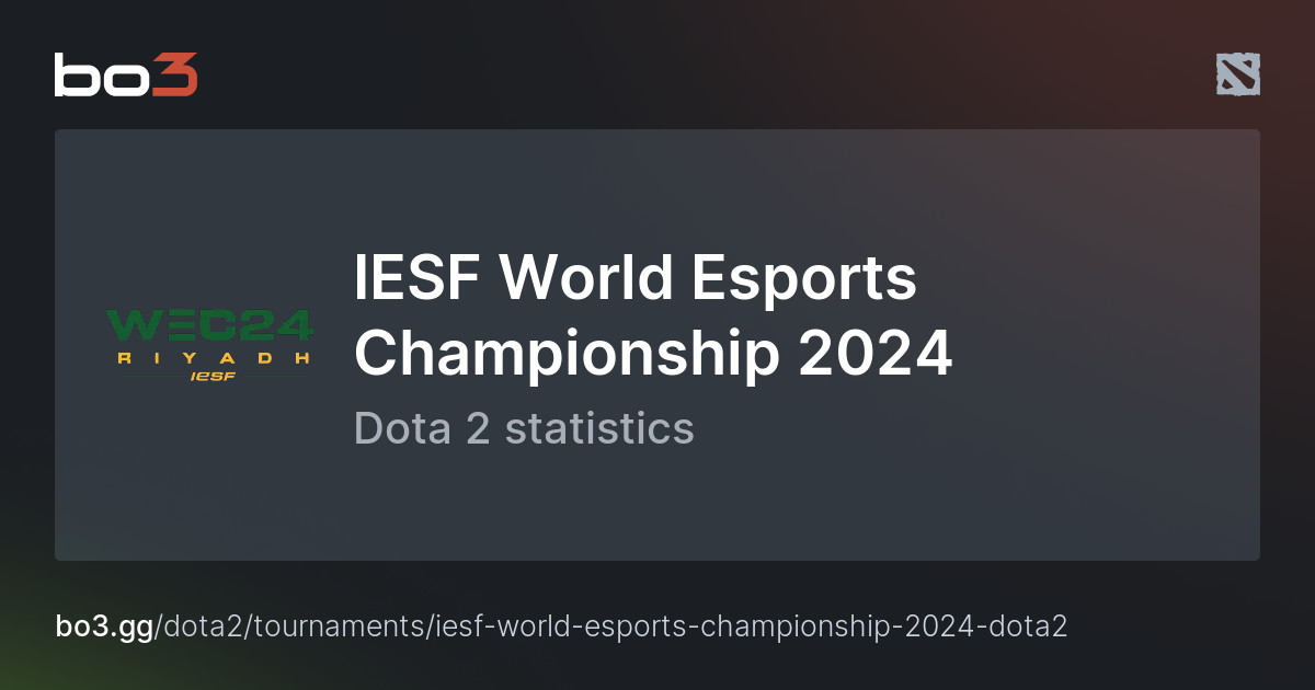 IESF World Esports Championship 2024 Schedule, statistics