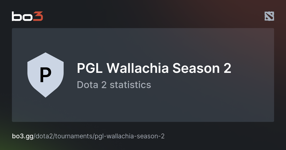PGL Wallachia Season 2 Schedule, statistics