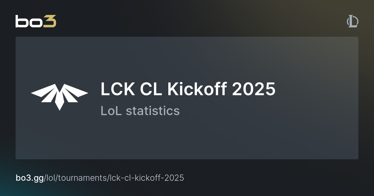 LCK CL Kickoff 2025 Schedule, statistics