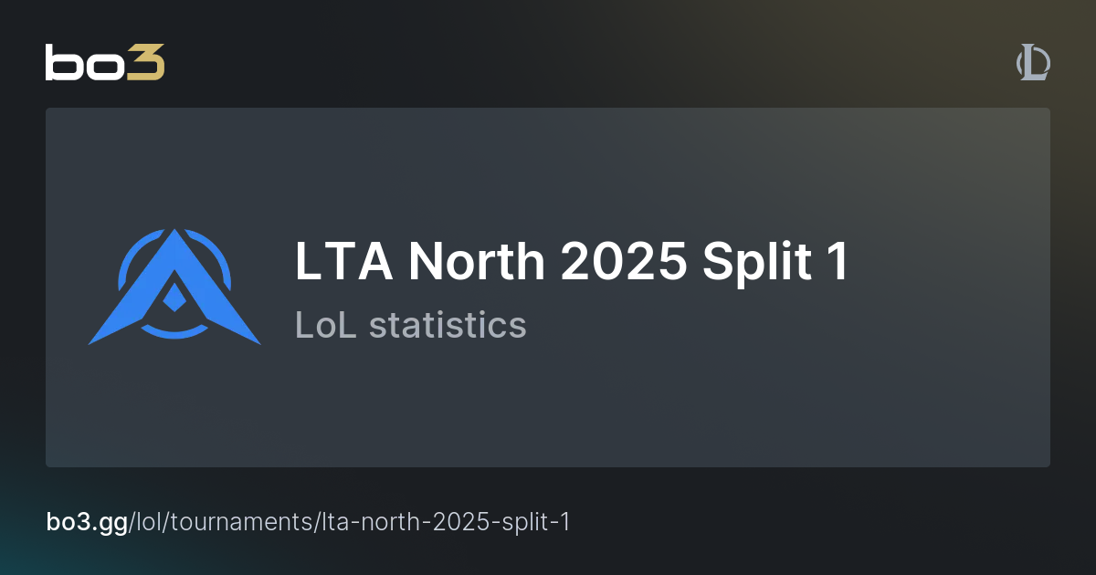 LTA North 2025 Split 1 일정, 통계