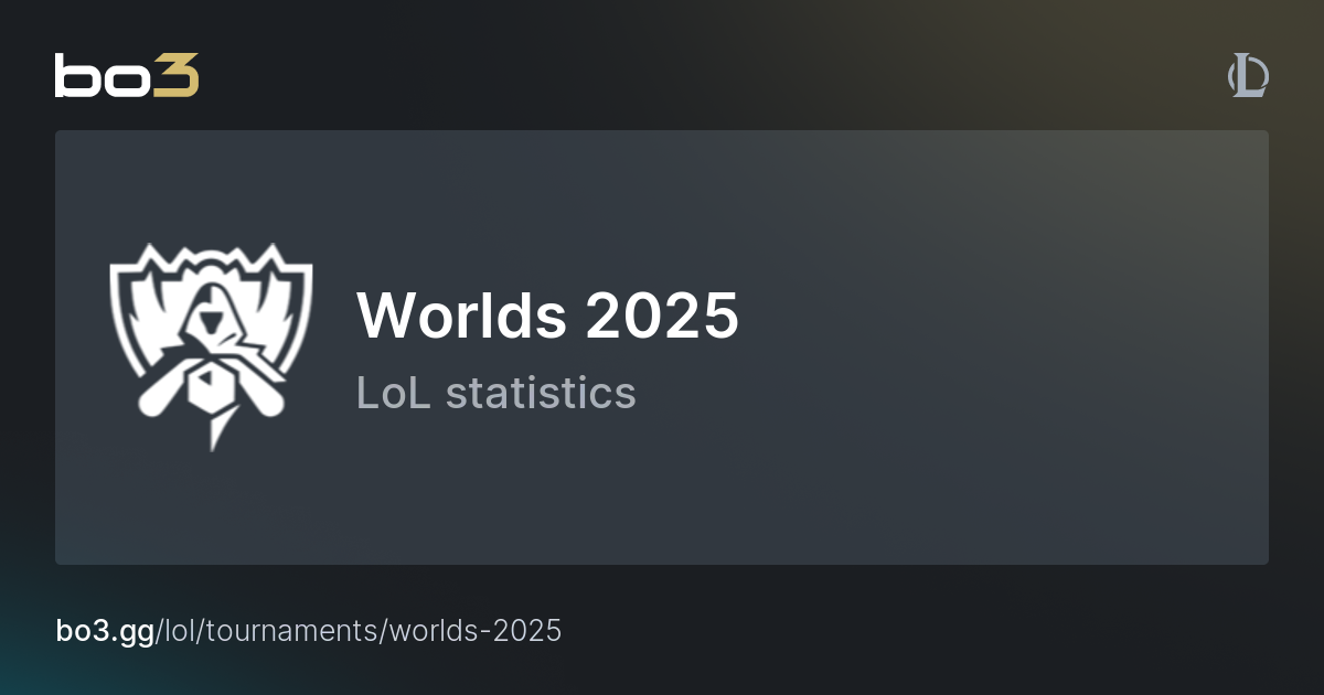 Worlds 2025 Schedule, statistics