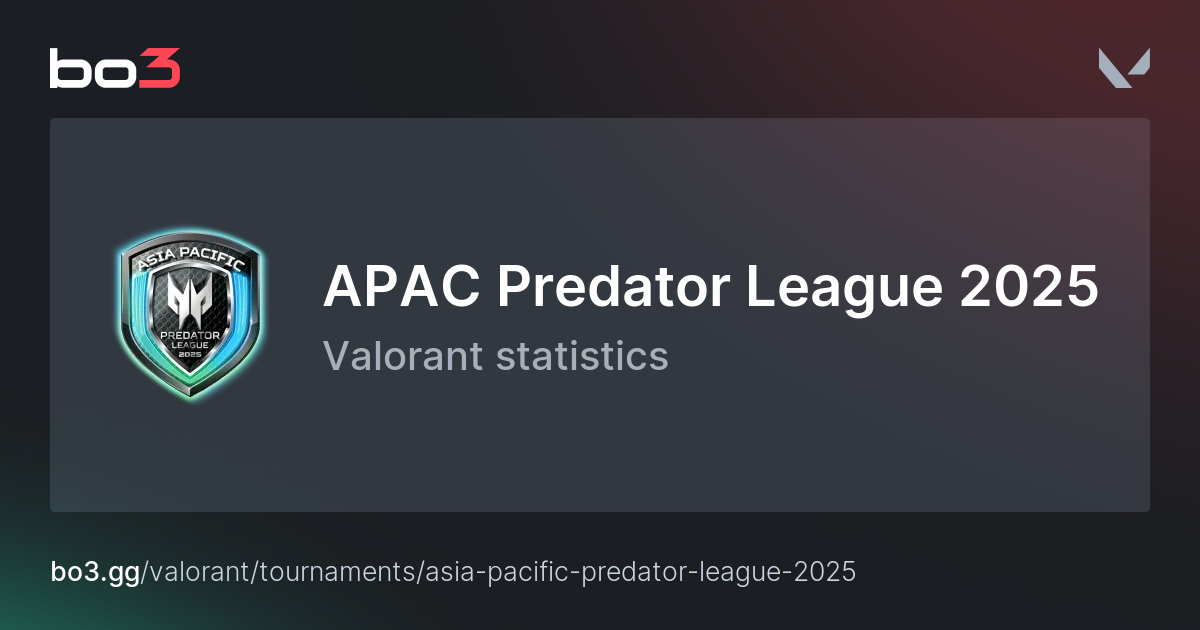 Asia Pacific Predator League 2025 Schedule, statistics