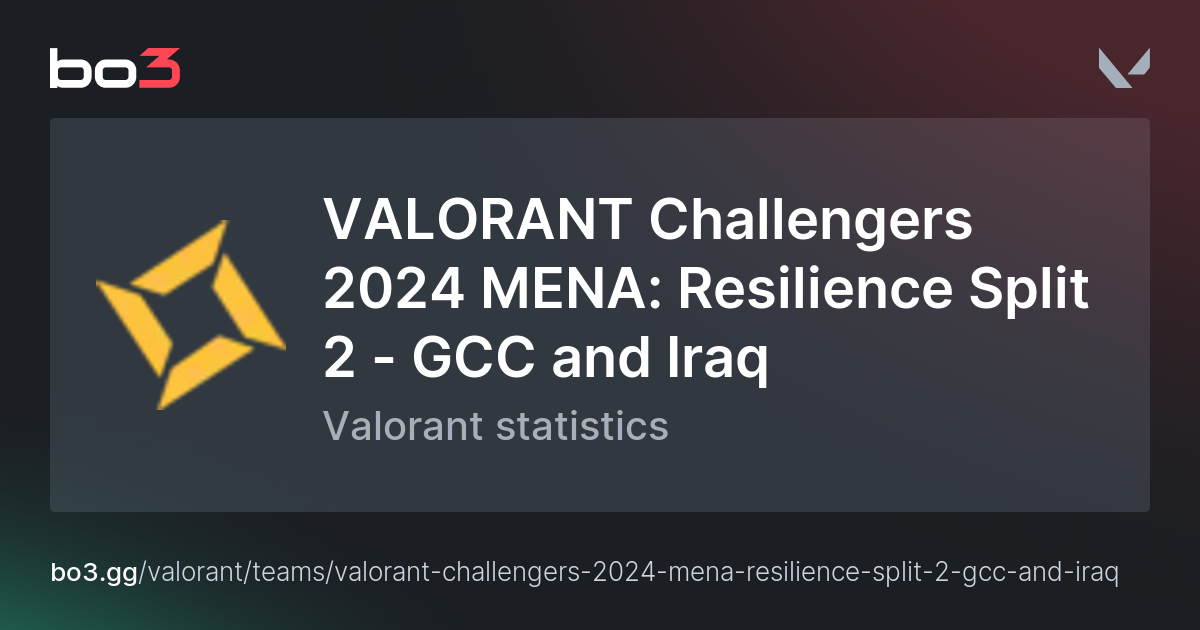 valorant challengers 2024 mena resilience split 2 gcc and iraq