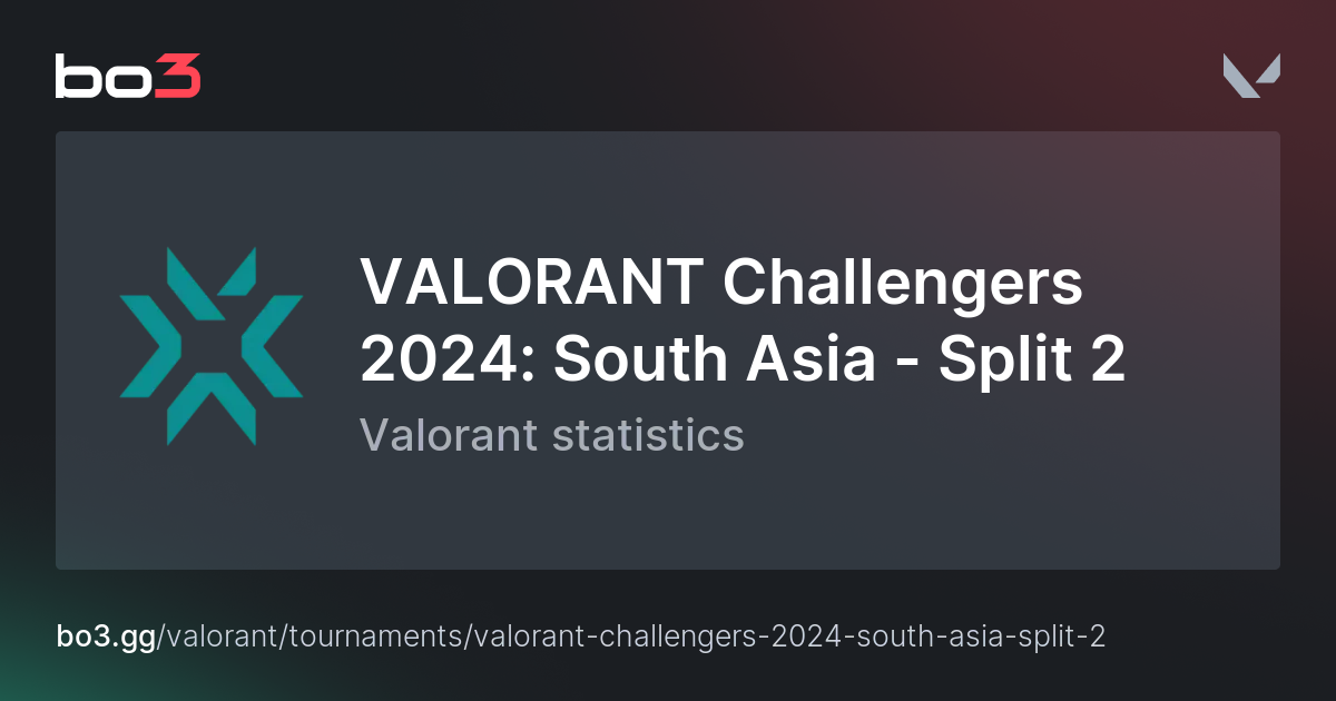 VALORANT Challengers 2024 South Asia Split 2 Takvim, istatistikler