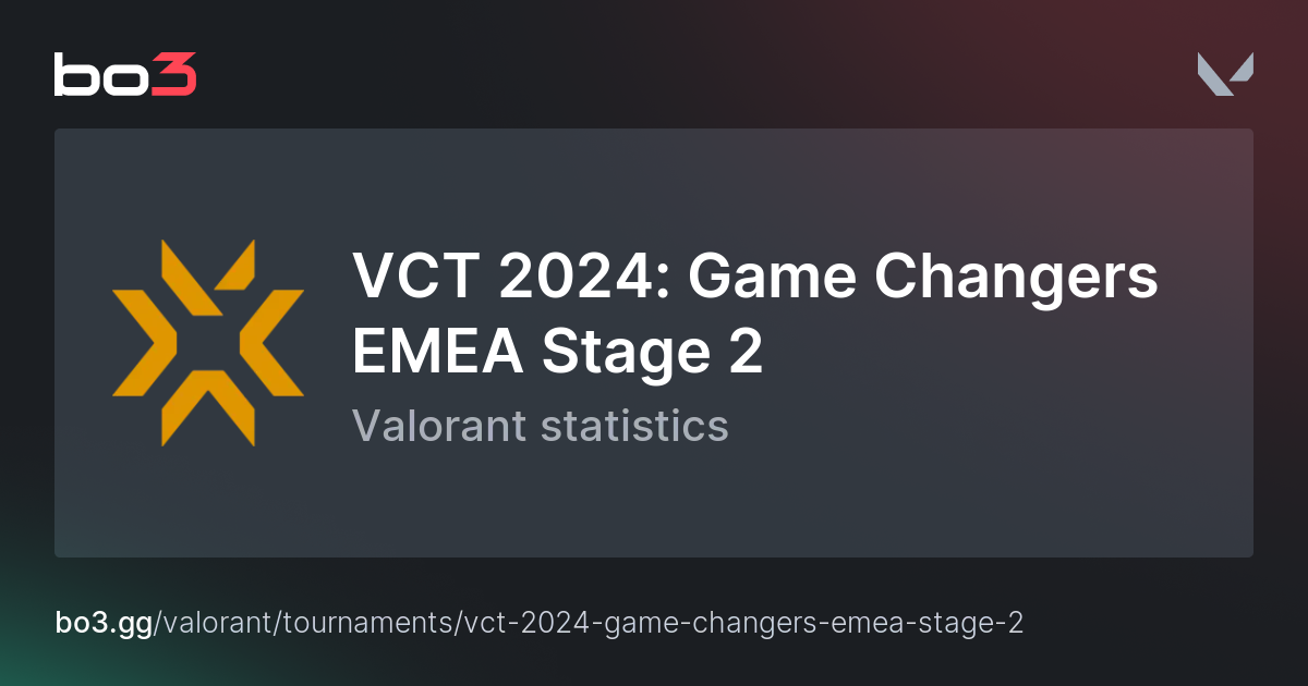 VCT 2024 Game Changers EMEA Stage 2 Schedule, statistics