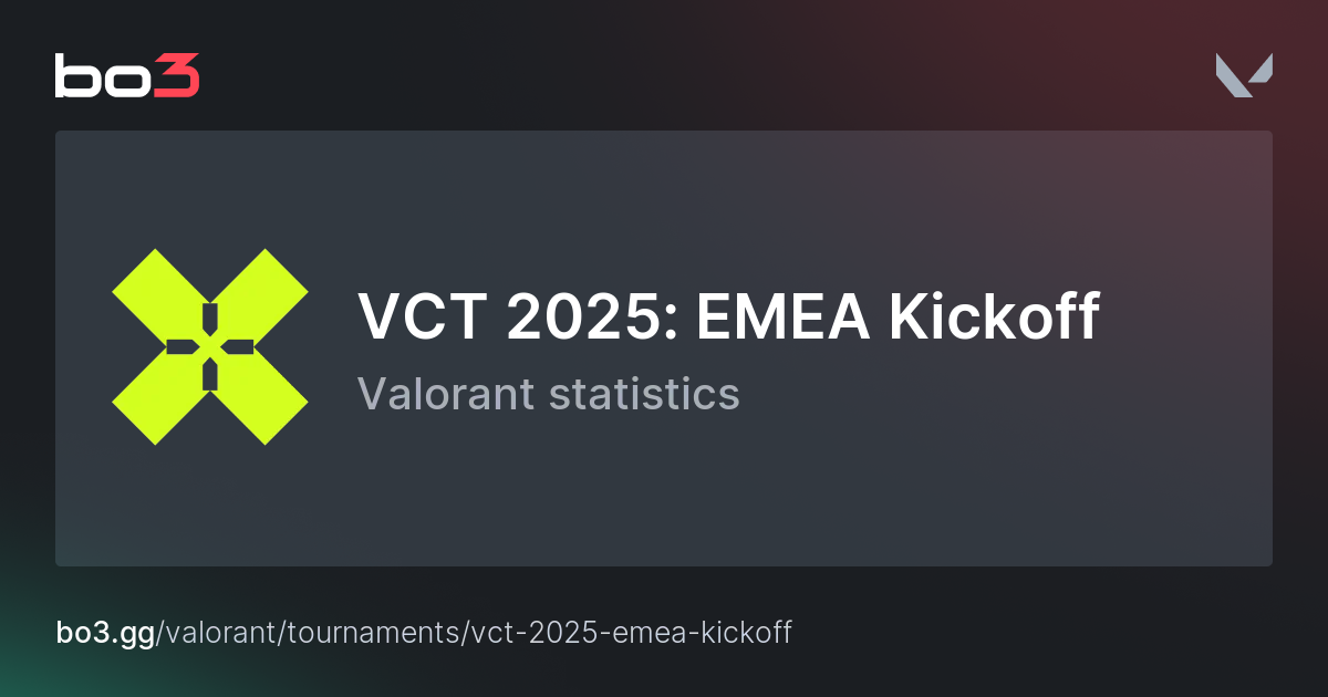 VCT 2025 EMEA Kickoff