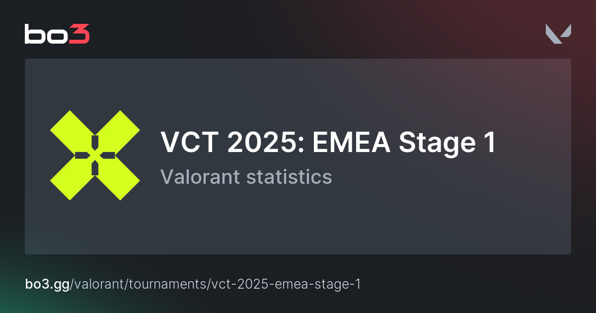VCT 2025 EMEA Stage 1 Calendrier, statistiques
