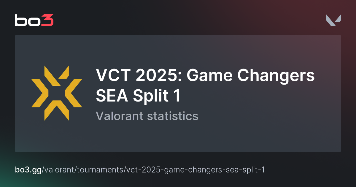 VCT 2025 Game Changers SEA Split 1 Schedule, statistics