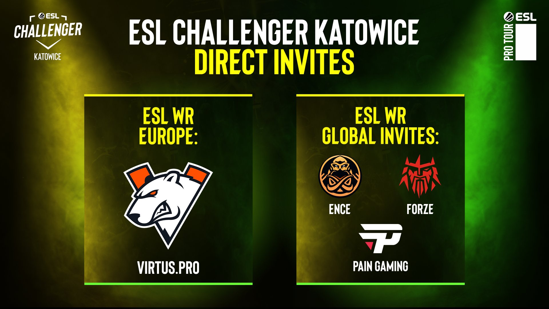 Four Teams Received Invitations to ESL Challenger Katowice