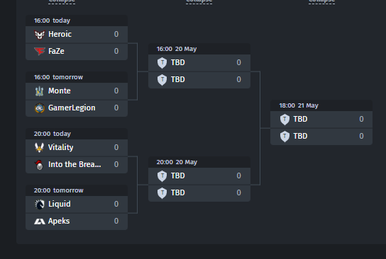 BLAST.tv Paris Major 2023 Playoff Bracket