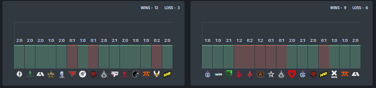 Game forms of Monte and GamerLegion