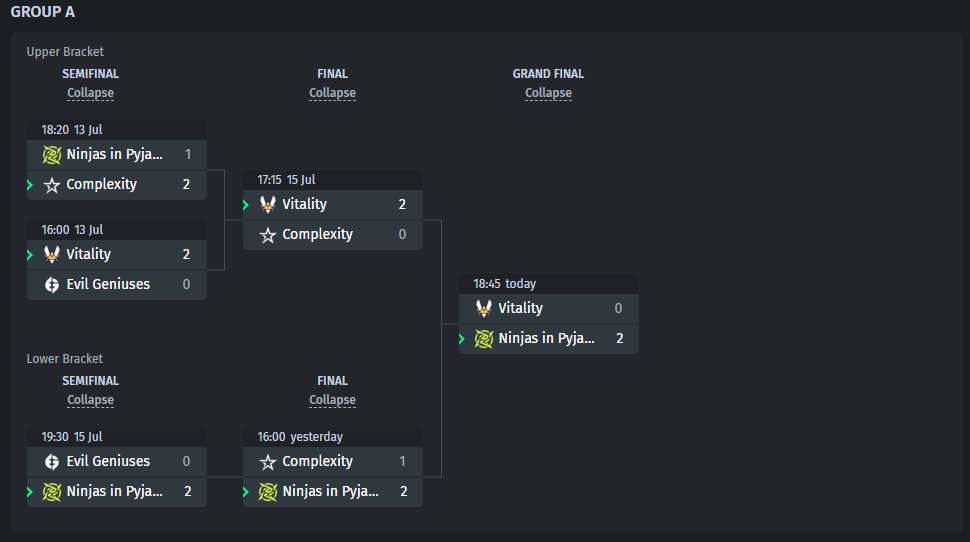 Ninjas in pyjamas vitality on sale