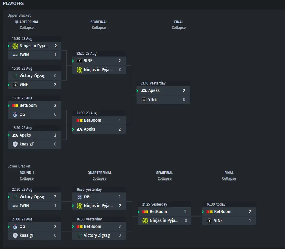 BetBoom Team qualified for IEM Sydney 2023