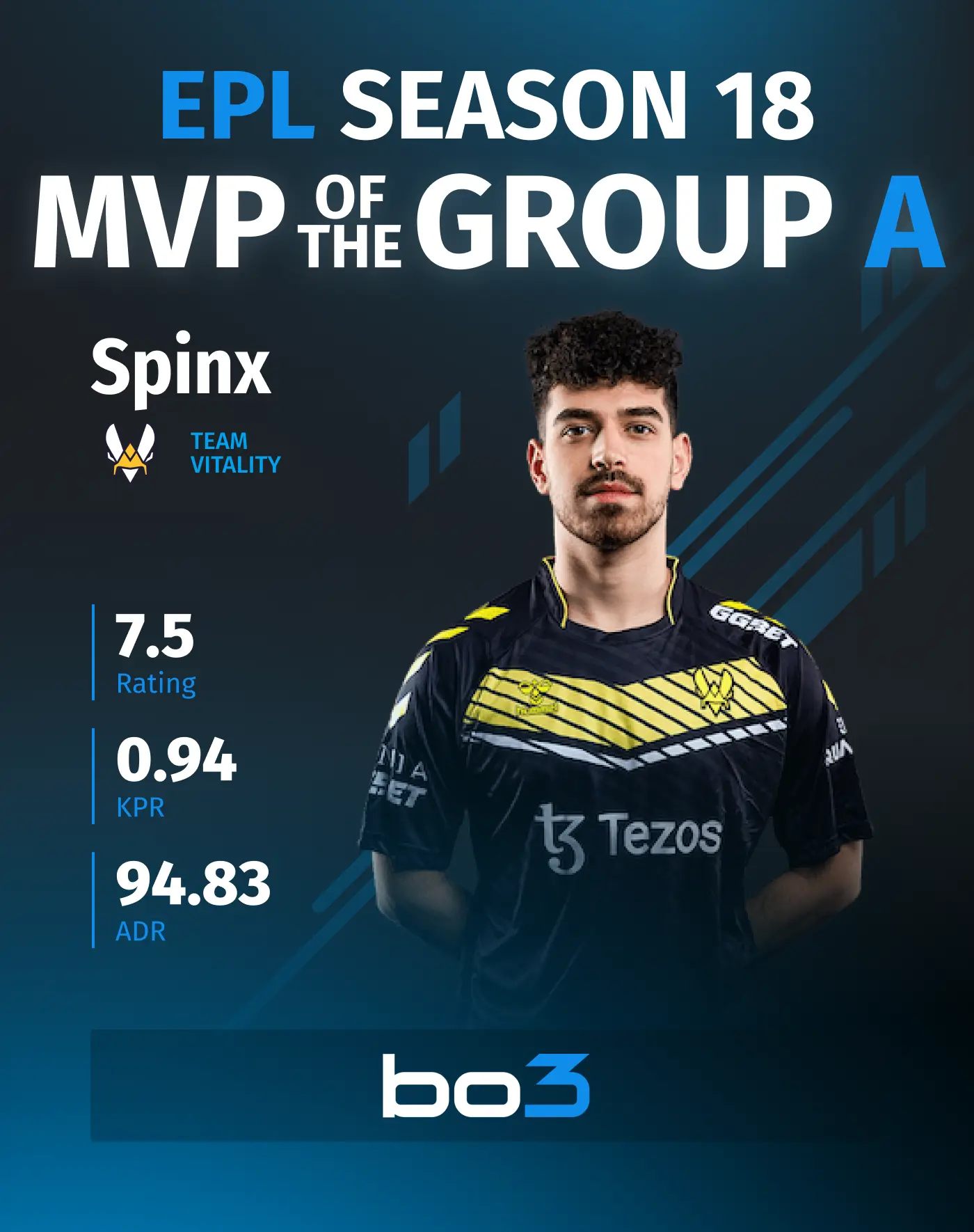 Spinx стал MVP группы А на ESL Pro League Season 18