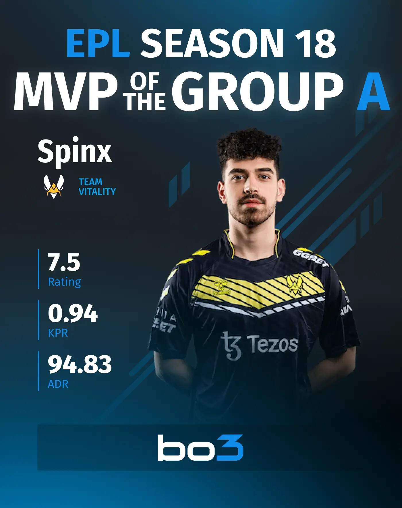  Spinx became the MVP of Group A in the ESL Pro League Season 18