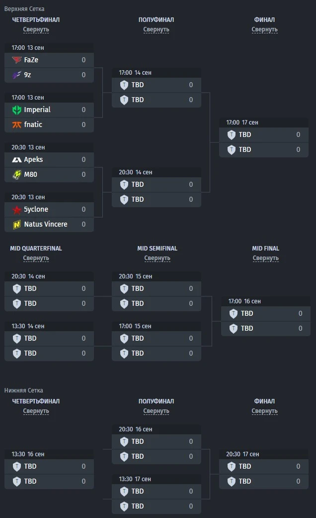 Сетка группы C на ESL Pro League Season 18