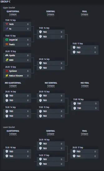 Group C Bracket for ESL Pro League Season 18