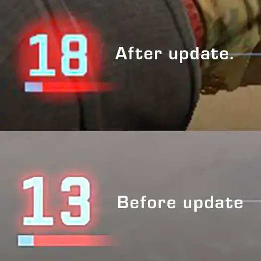 The counter is now highlighted more when health is low