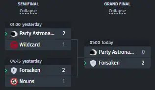 Playoff bracket Ace North American Masters Fall 2023