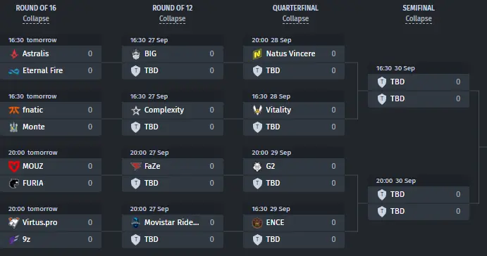 Bracket of ESL Pro League Season 18 Playoffs